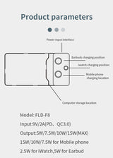 5-in-1 Wireless Charging Laptop Sleeve